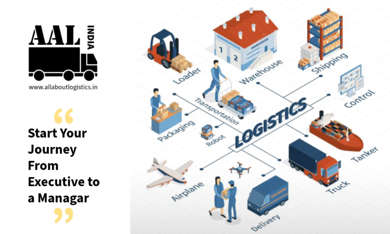 All about Logistics India