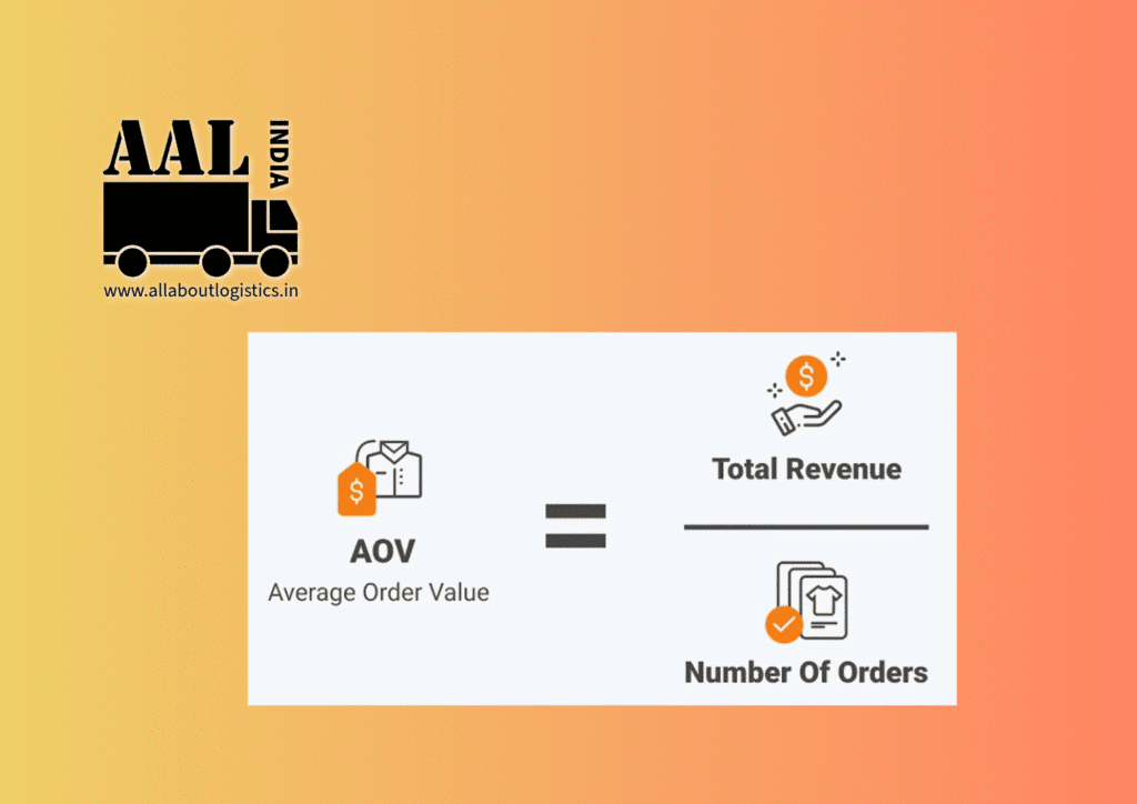 AOV Quick commerce blinkit